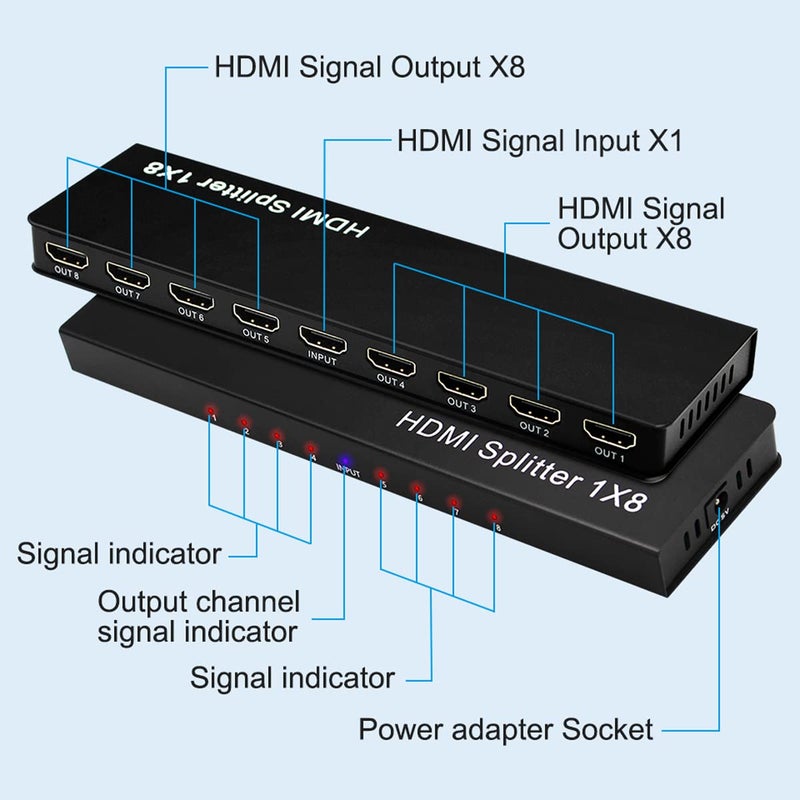 HDSUNWSTD 4K 1x8 HDMI Splitter, One in Eight Out Powered 8way HDMI Splitter Audio Video Distributor Amplifier with Charger, Support Full HD 3D & 4K x 2K Compatible with PS3/4,Fire Stick,Roku,Blu-Ray Playe - Image 4